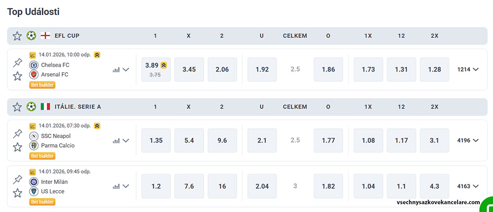 20Bet – Sportsbook – photo 2